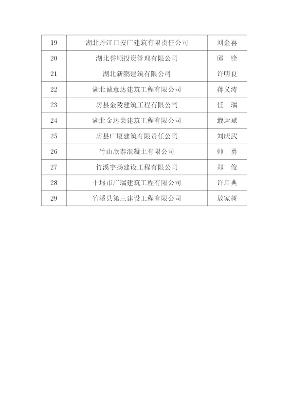 十建協(xié)【2018】11號(hào)文件_04.jpg