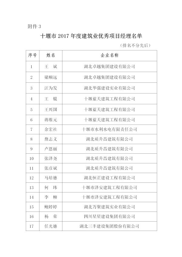 十建協(xié)【2018】11號(hào)文件_05.jpg